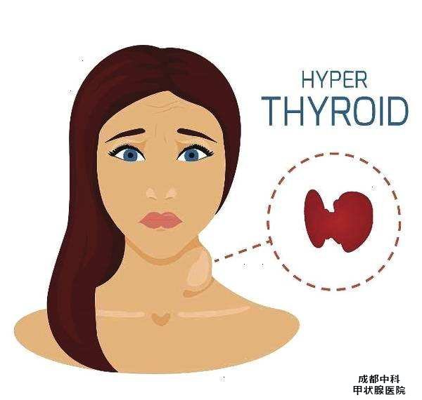 甲状腺炎的患者症状表现有哪些?成都甲亢医院张晓光医生的挂号费？